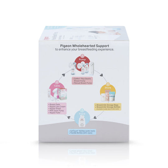 MANUAL BREAST PUMP