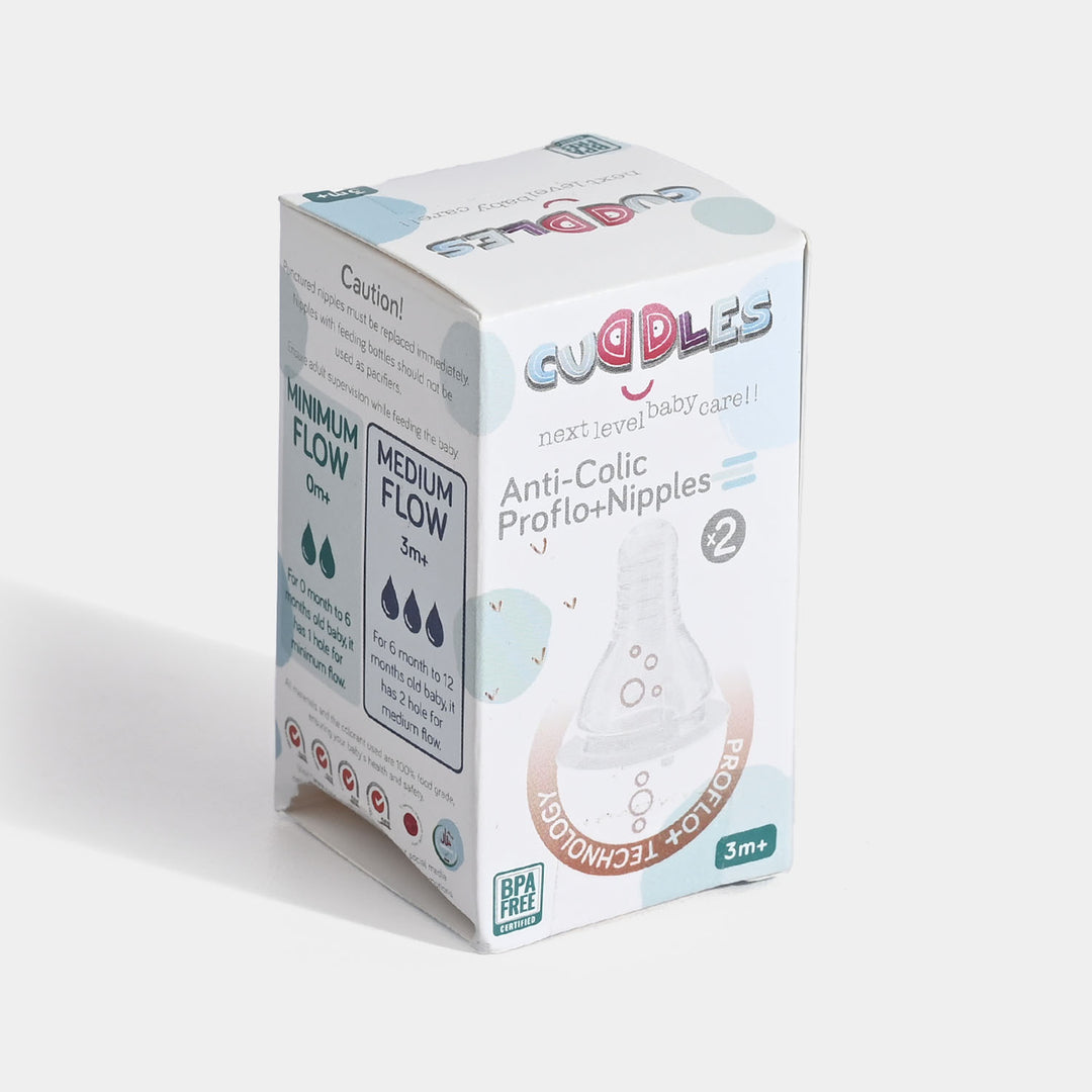 Basic Nipple 3M+
