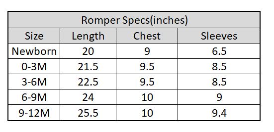 Infant Unisex Cotton Romper Set (Pack of 3)