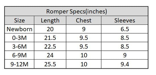 Infant Unisex Cotton Romper Set (Pack of 3)
