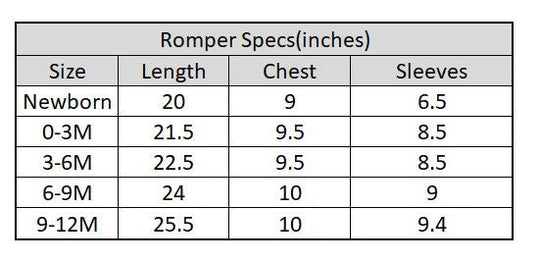 Infant Unisex Romper Set (Pack of 3)