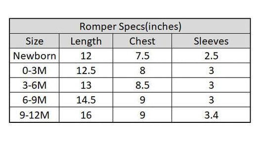 Infant Unisex Short Sleeve Romper/Bodysuit Set (Pack of 3)