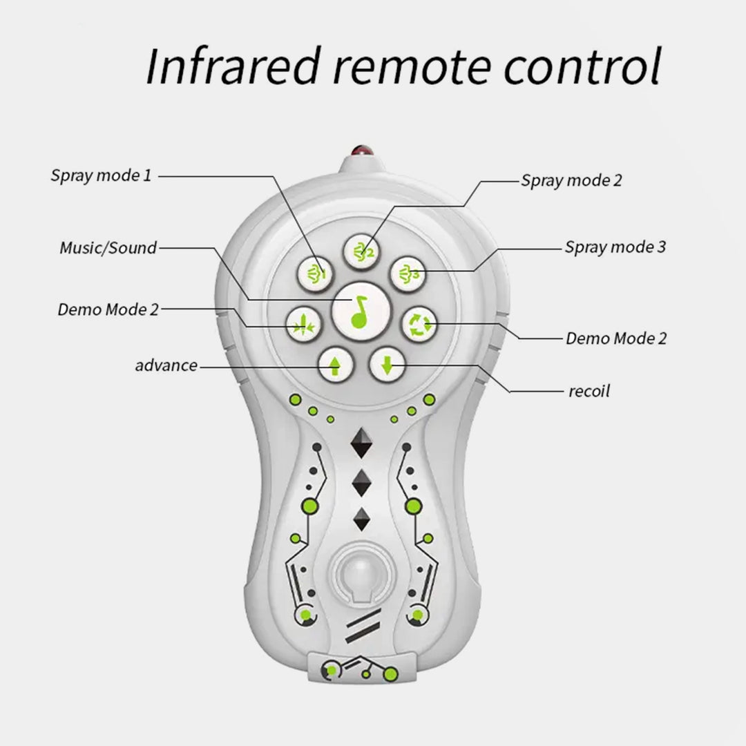 Remote Control Dragonfly With Light & Spray For Kids
